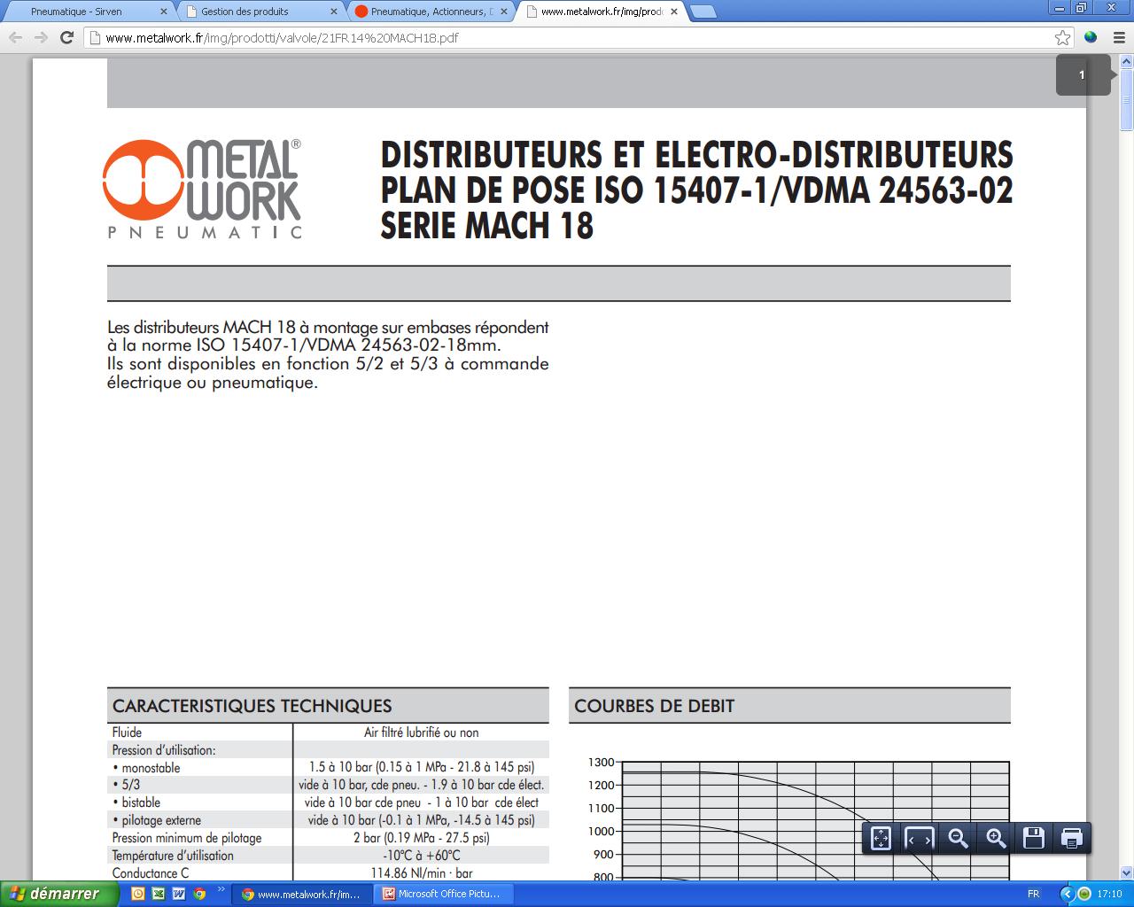 Distributeur Pneumatique MACH18